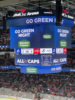 Suburban Propane Sponsors Washington Capitals Go Green Night on April 6th
